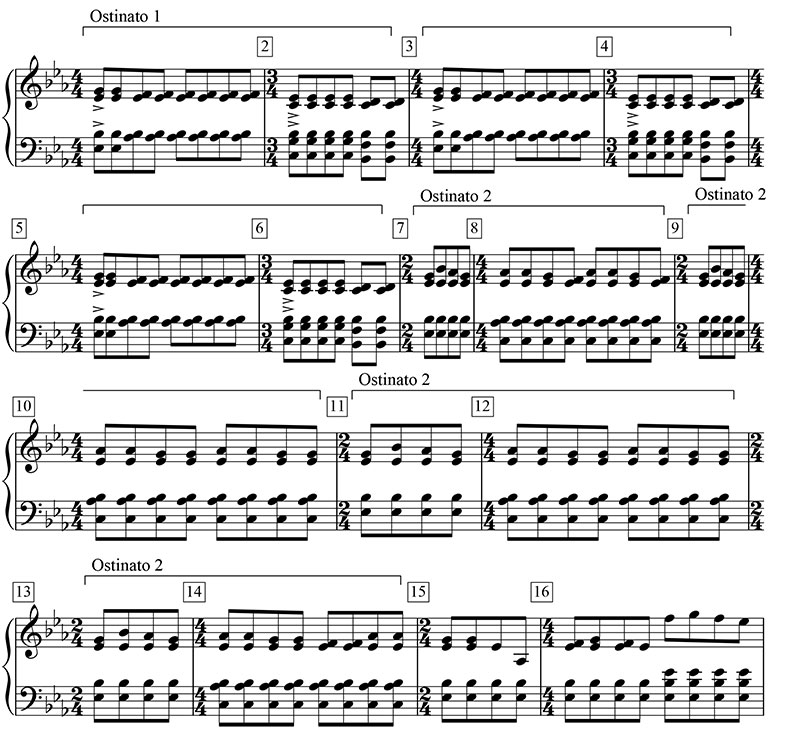 oscar nominees 2014 best original score part 2 of 6 thomas saving mr banks sheet music