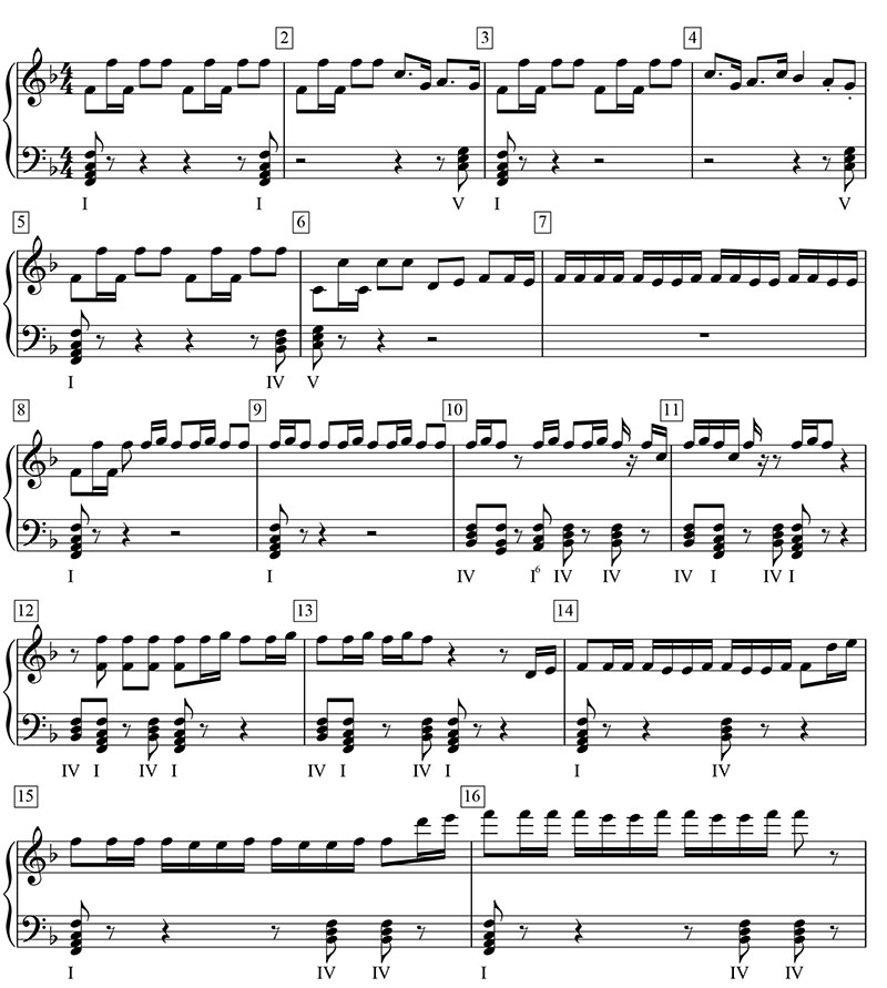 oscar nominees 2014 best original score part 2 of 6 thomas saving mr banks sheet music